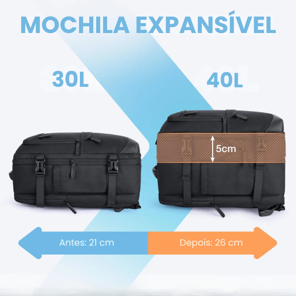 Mochila de Viagem 40L