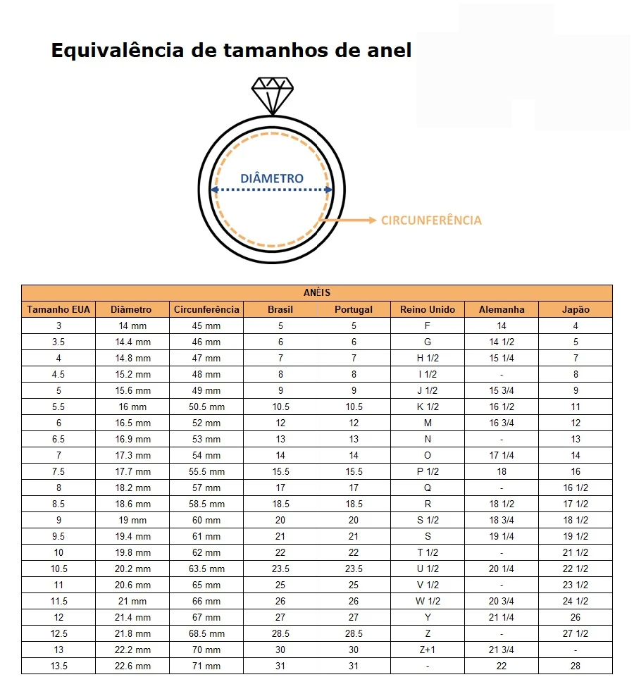 Conjunto Herança Romana